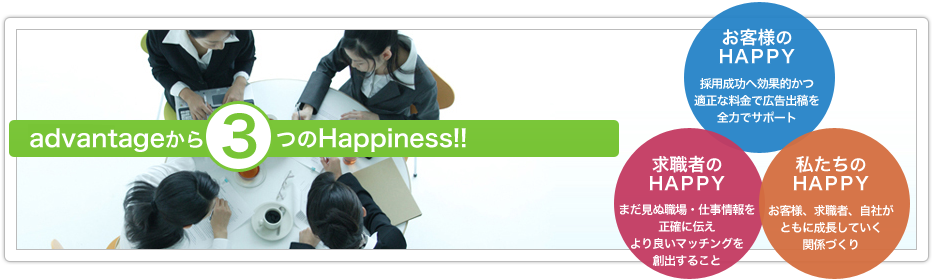 お客様のHAPPY、求職者のHAPPY、私たちのHAPPY